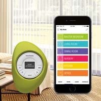 PowerView Motorization